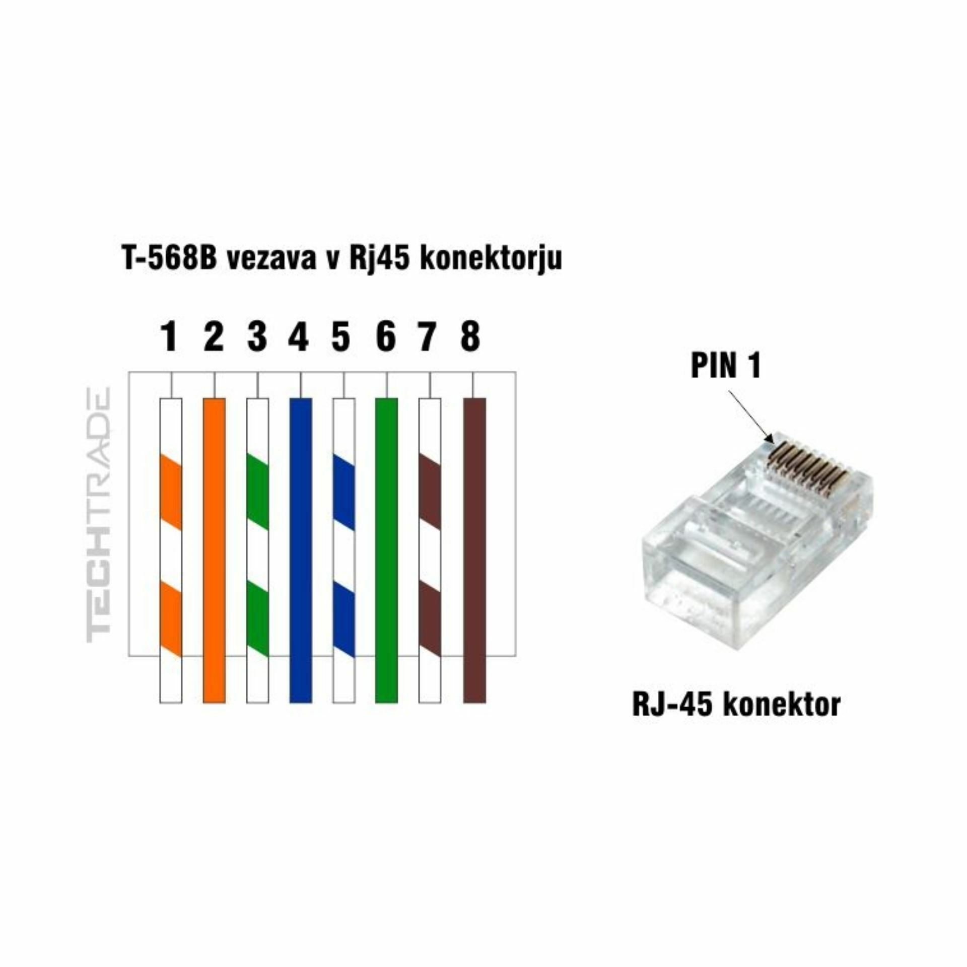digitus_rj45_konektor_cat.6+_ftp_mehki_kabel_ak-219603_(pak|100)_2.jpg